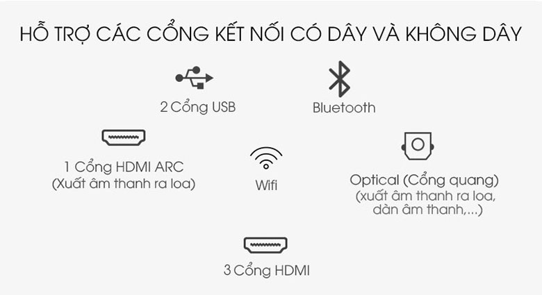 Smart Tivi QLED 4K 50 inch Samsung QA50Q80A
