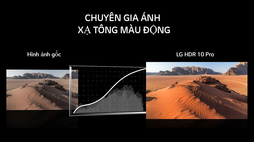 Tivi LG WebOS 4k UHD 43 inch 43UN7190PTA