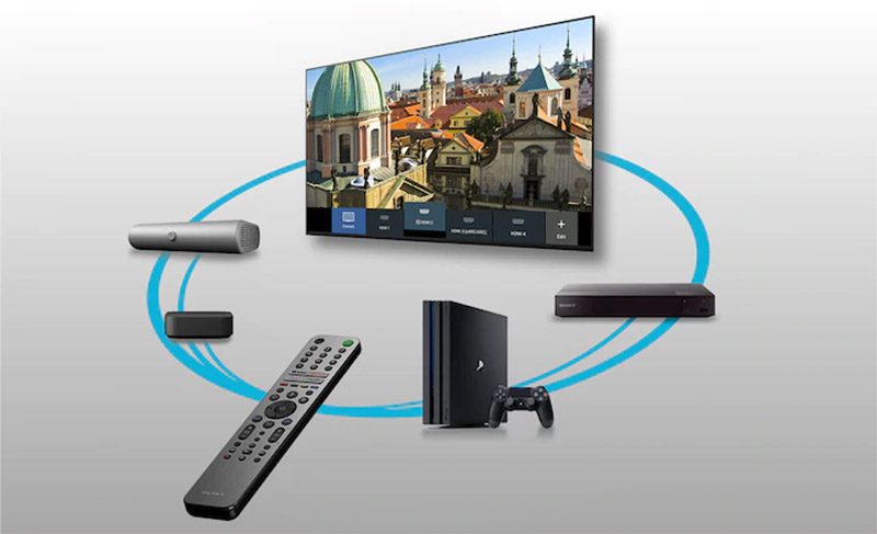 OLED Tivi 4K Sony 65 inch 65A80J Android TV