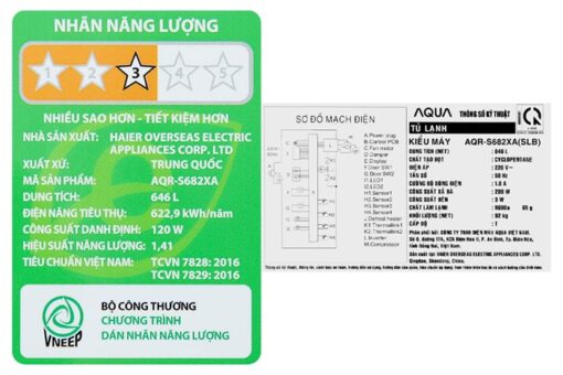 Tủ lạnh Aqua Inverter 646 lít AQR-S682XA.SLB
