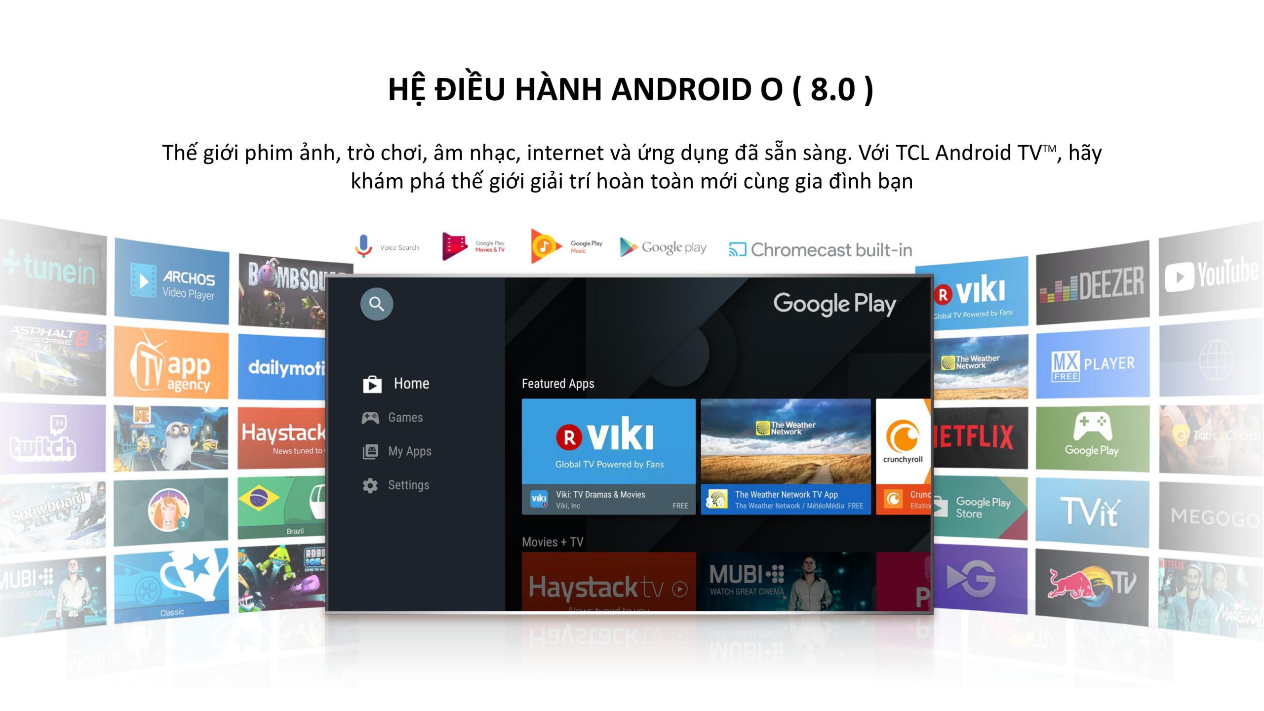 Smart TV TCL Android 8.0 40 inch Full HD Wifi - 40L61