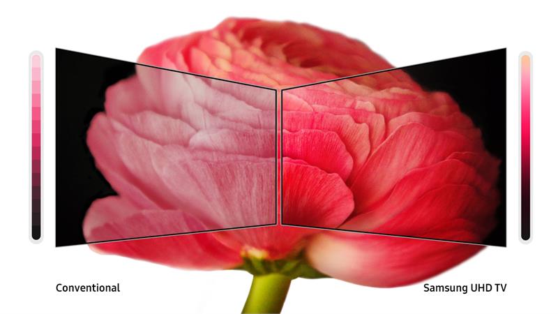 Smart Tivi Samsung 4K 50 inch 50RU7250 UHD