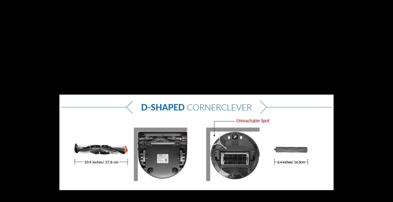 Botvac D Connected