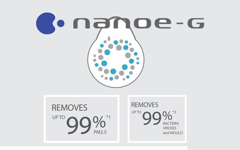 Điều hòa Panasonic N18WKH-8