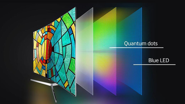 QLED Tivi 4K TCL 65C715 65 inch Smart Android TV
