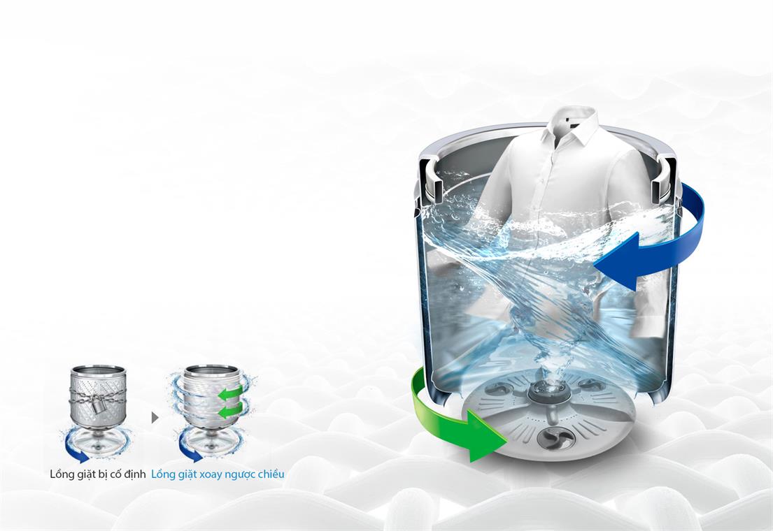 Máy giặt LG Inverter 15.5 Kg T2555VSAB