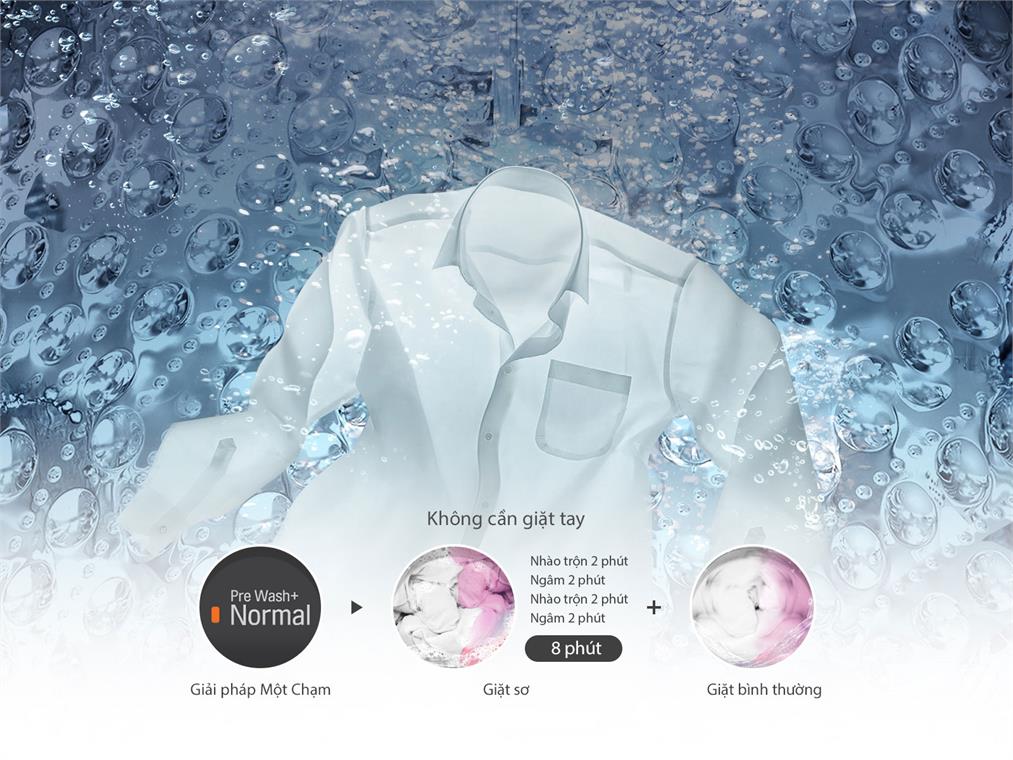 Máy giặt LG Inverter 15.5 Kg T2555VSAB