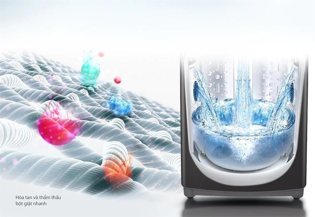 Máy giặt LG Inverter 15.5 Kg T2555VSAB
