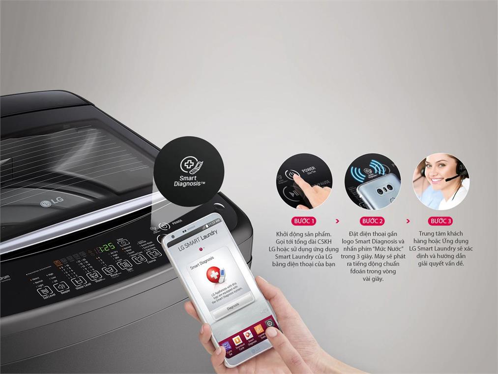 Máy giặt LG Inverter 15.5 Kg T2555VSAB