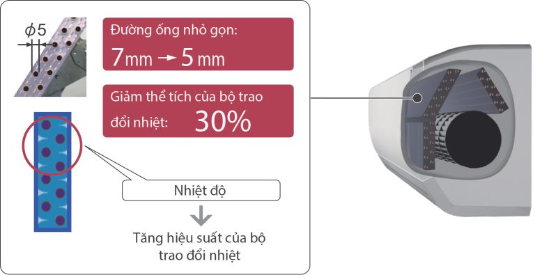 Điều hòa ASGG09LLTB-V hai chiều inverter 9000BTU
