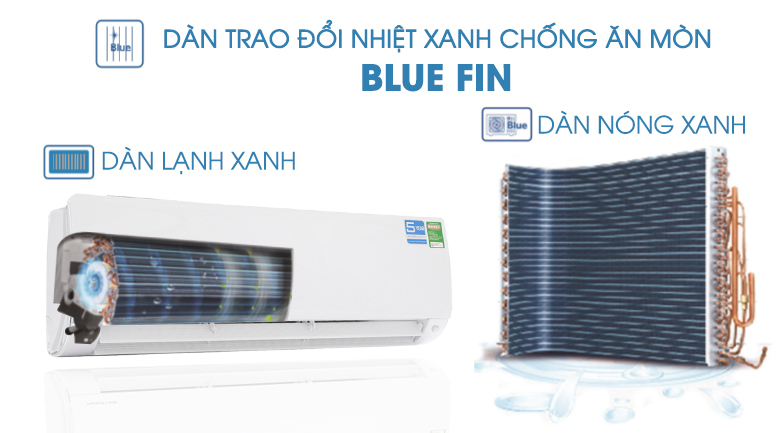 Máy lạnh Aqua Inverter 2 HP AQA-KCRV18F