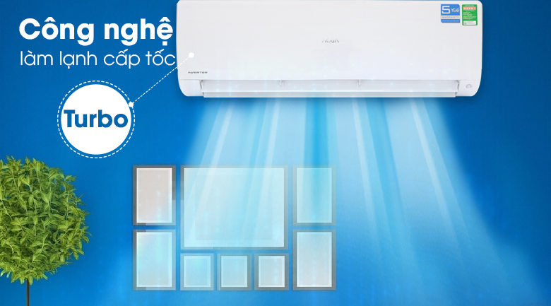 Máy lạnh Aqua Inverter 2 HP AQA-KCRV18F
