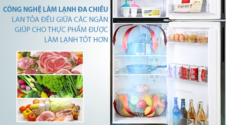 Tủ lạnh Aqua Inverter 186 lít AQR-T219FA(PB)