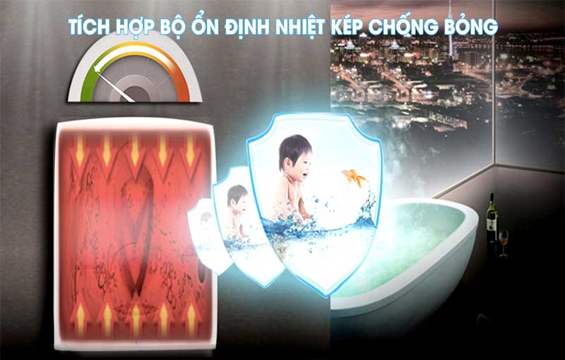 Máy Nước Nóng ARISTON AURES SMC45E SBS VN