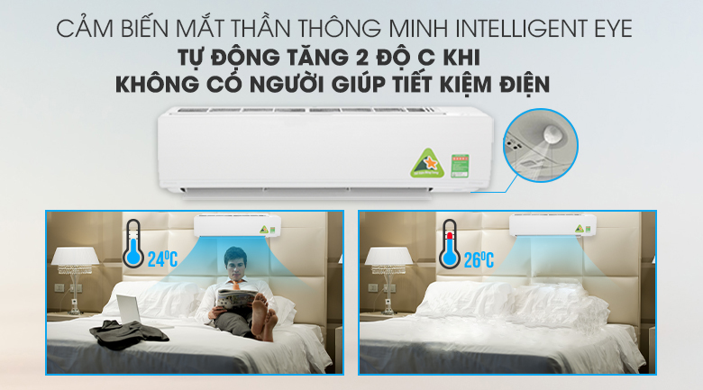 Máy lạnh Daikin Inverter 2 HP FTKC50UVMV