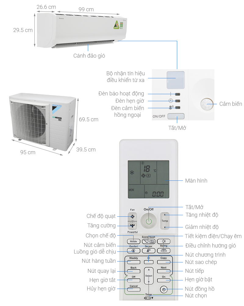 Điều hòa Daikin Inverter 2.0 HP FTKM50SVMV