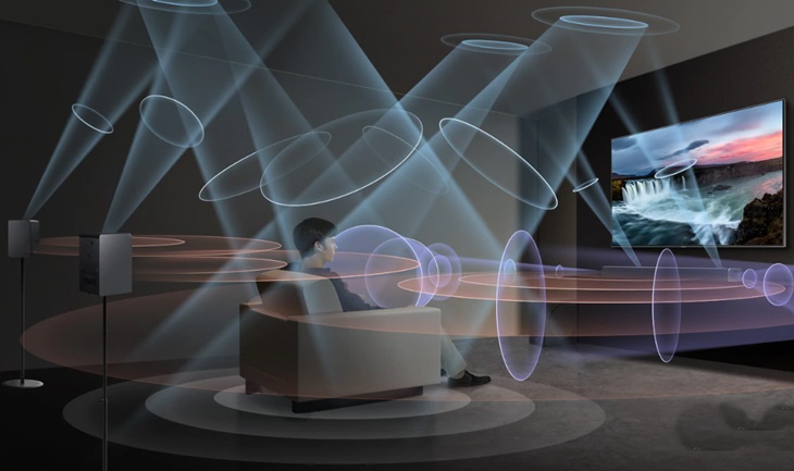 Loa thanh soundbar Samsung 7.1.4 HW-Q90R 510W