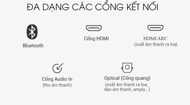 Loa thanh soundbar Samsung 7.1.4 HW-Q90R 510W