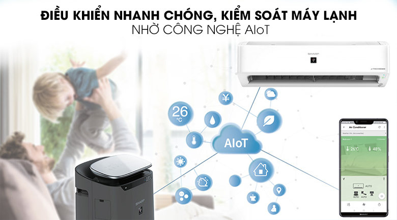 Máy lạnh Sharp Inverter 1.5 HP AH-XP13YHW 