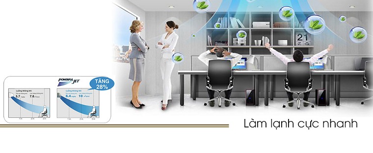 Điều Hòa 24.000BTU Funiki 1 chiều SC24MMC2