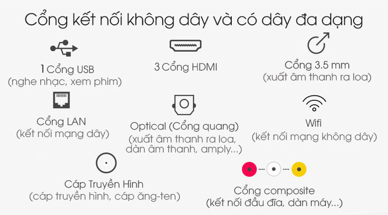 Android Tivi FFalcon 4K 43 inch 43UF2