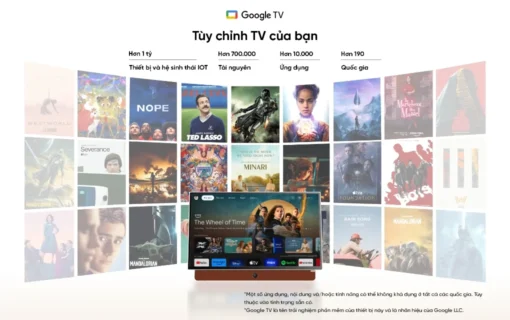 Google TV Xách Tay 24LP6000G 2k - 24 inch