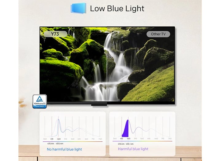 Công nghệ giảm ánh sáng xanh Công nghệ giảm ánh sáng xanh