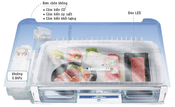 Tủ lạnh Hitachi R-WX62K 615L