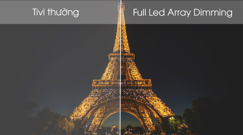 Full Led Array Dimming trên Sony 75X8500G