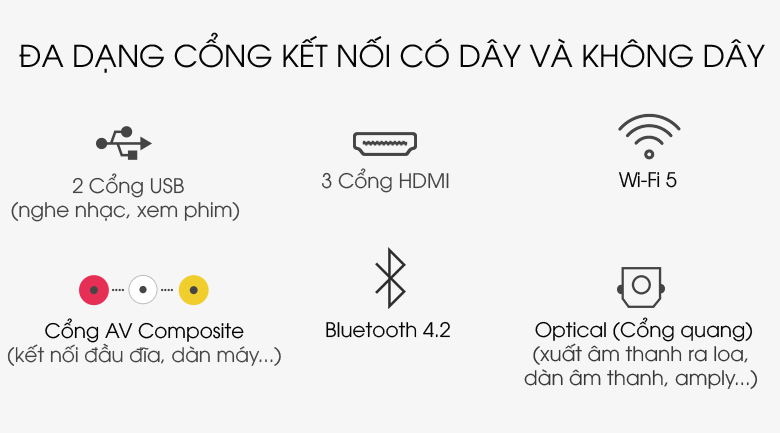 Smart Tivi Led Samsung 4K 50 inch UA50AU9000