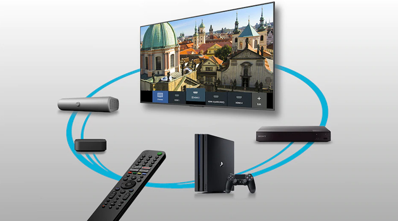 Android Tivi Sony 4K 55 inch XR-55X90J