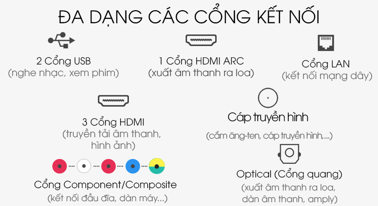 Smart Tivi NanoCell LG 4K 49 inch 49NANO81TNA