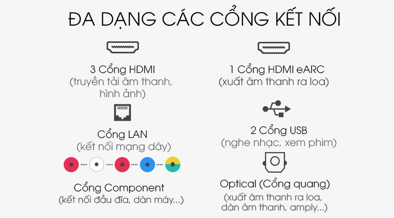 Smart Tivi NanoCell LG 4K 55 inch 55NANO81TNA