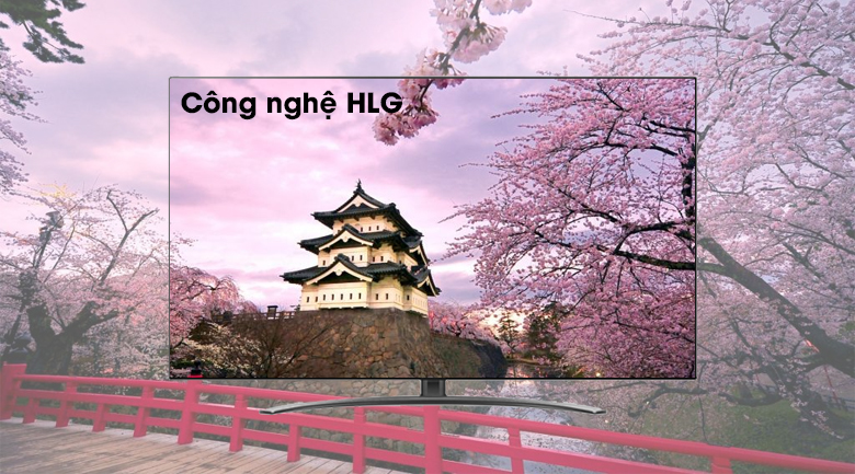 Smart Tivi NanoCell LG 4K 55 inch 55NANO86TNA