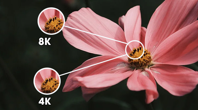 Smart Tivi NanoCell LG 8K 75 inch 75NANO95TNA