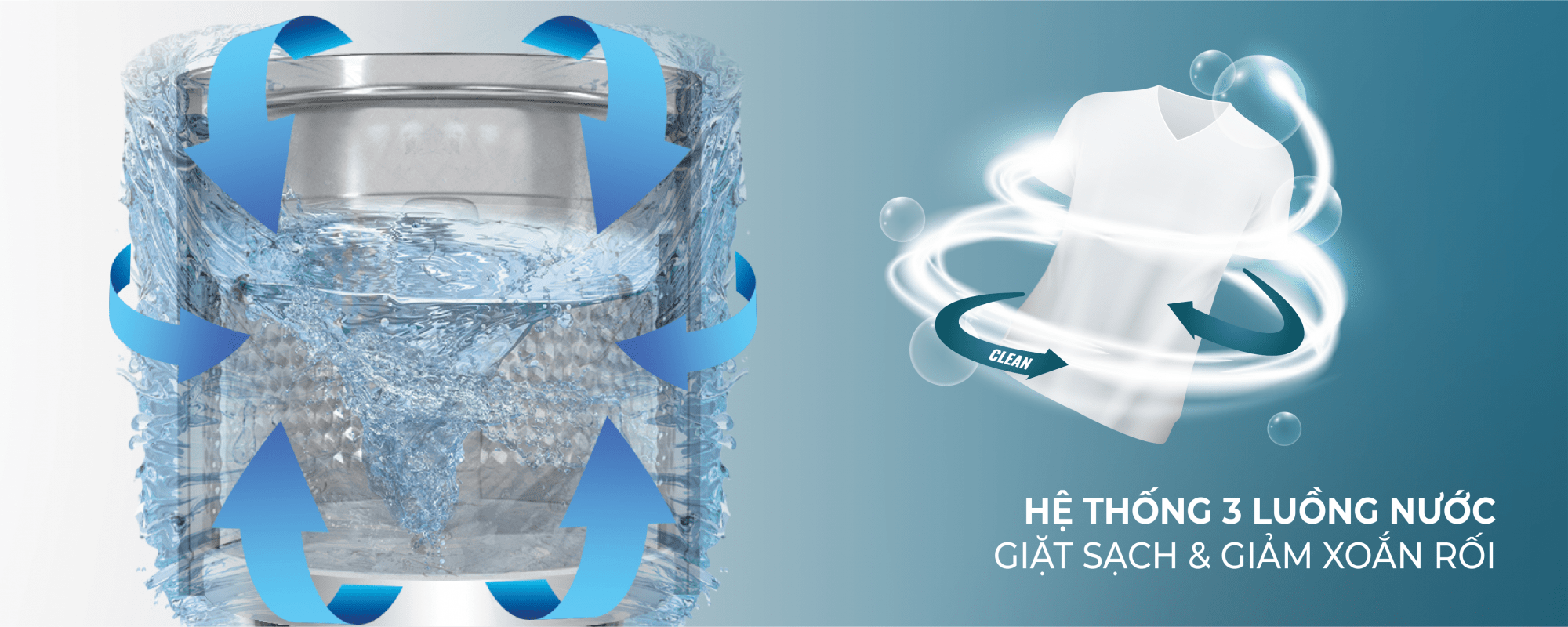 Máy giặt Casper 9.5kg WT-95N68BGA