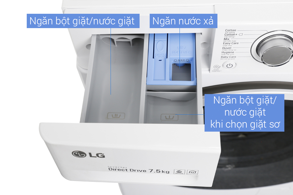 Máy giặt LG Inverter 7.5 kg FC1475N4W