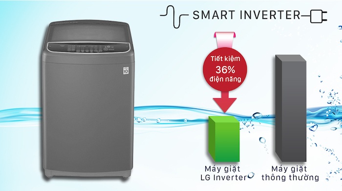 Máy giặt LG Inverter 13 kg T2313VS2W