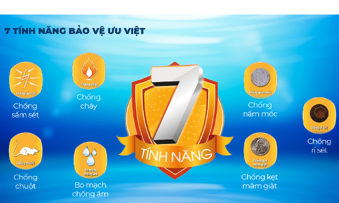 Máy giặt Sharp 7.8 kg ES-W78GV-G