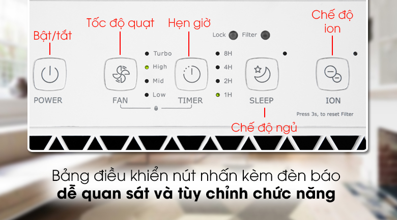 Máy lọc không khí Midea KJ20FE-BD
