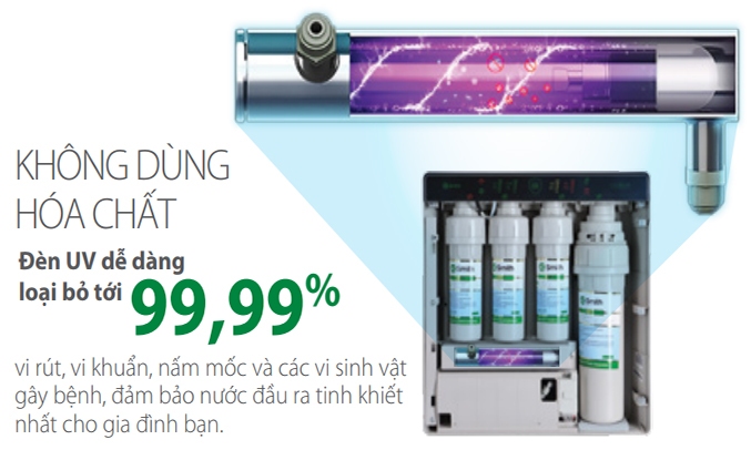 Máy lọc nước A.O.Smith AR600-U3