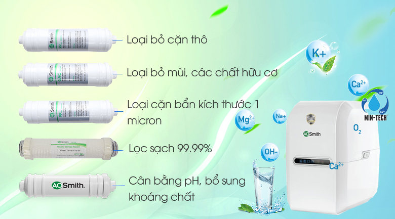 Máy lọc nước RO Aosmith E2 5 lõi