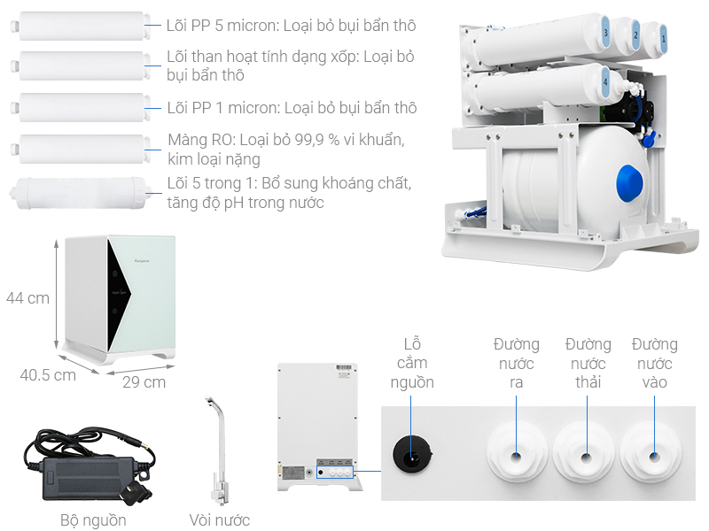Máy lọc nước R.O Hydrogen Kangaroo KG100HU 5 lõi