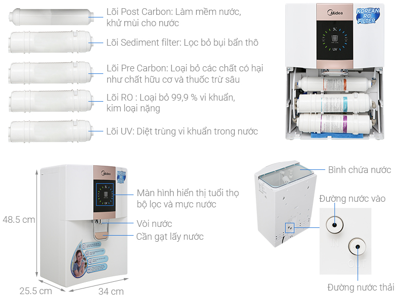 Máy lọc nước RO Midea JN1648T 5 lõi