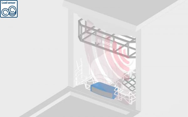 MÁY RỬA BÁT BOSCH SMS68TW06E