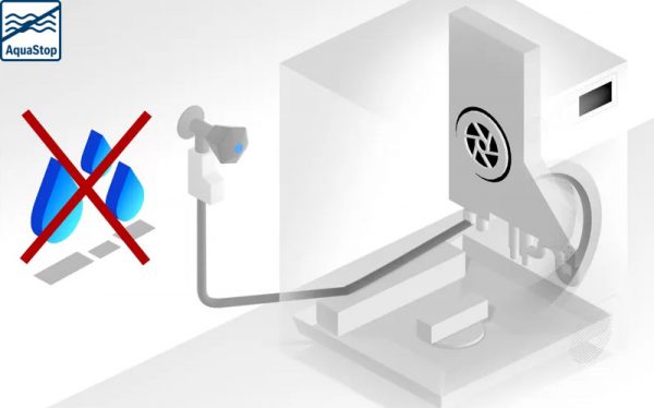 MÁY RỬA BÁT BOSCH SMS68TW06E