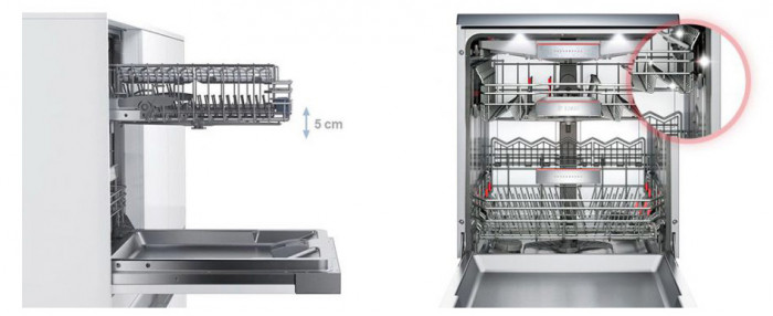 MÁY RỬA BÁT BOSCH SMS46NI03E
