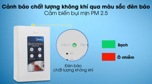 Máy lọc không khí Midea MAP-200GD41