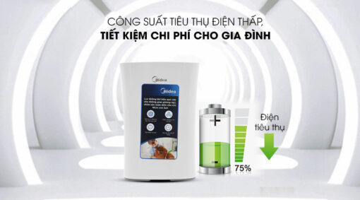 Máy lọc không khí Midea MAP-210GC46