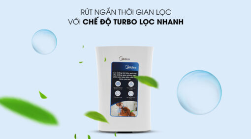 Máy lọc không khí Midea MAP-210GC46